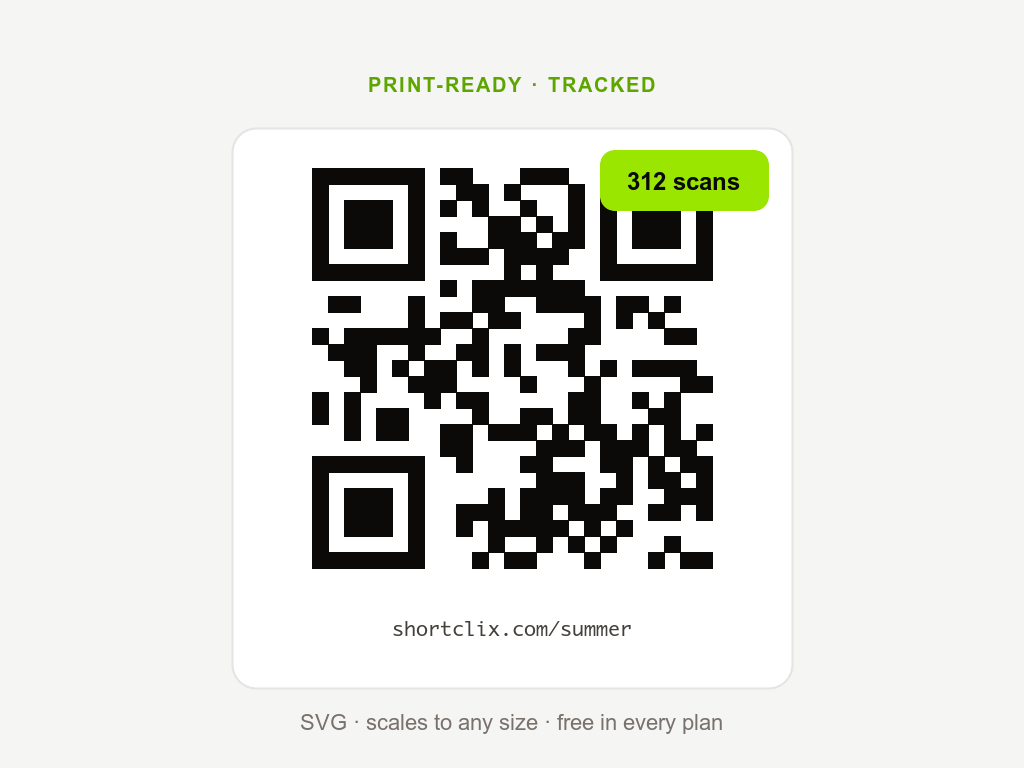 Print-ready SHORTCLIX QR code as a scalable SVG with scan tracking